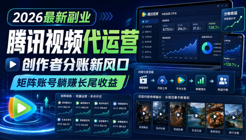 2026最新副业之腾讯视频代运营:创作者分账新风口,矩阵账号躺賺长尾收益【揭秘】 - 严选资源大全