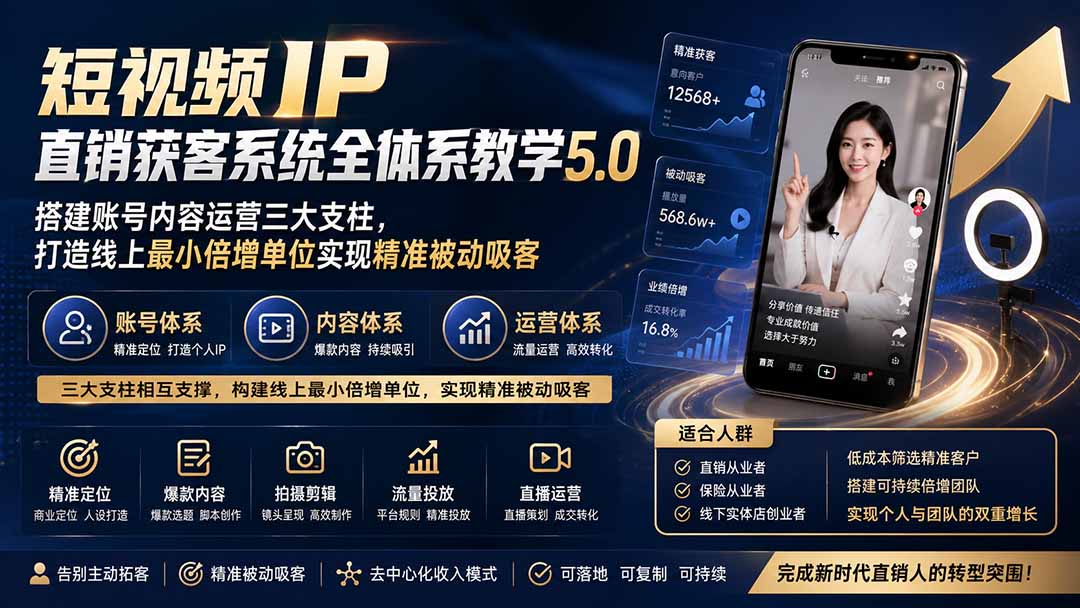 短视频IP直销获客系统全体系教学5.0；搭建账号内容运营三大支柱，打造线上最小倍增单位实现精准被动吸客 - 严选资源大全