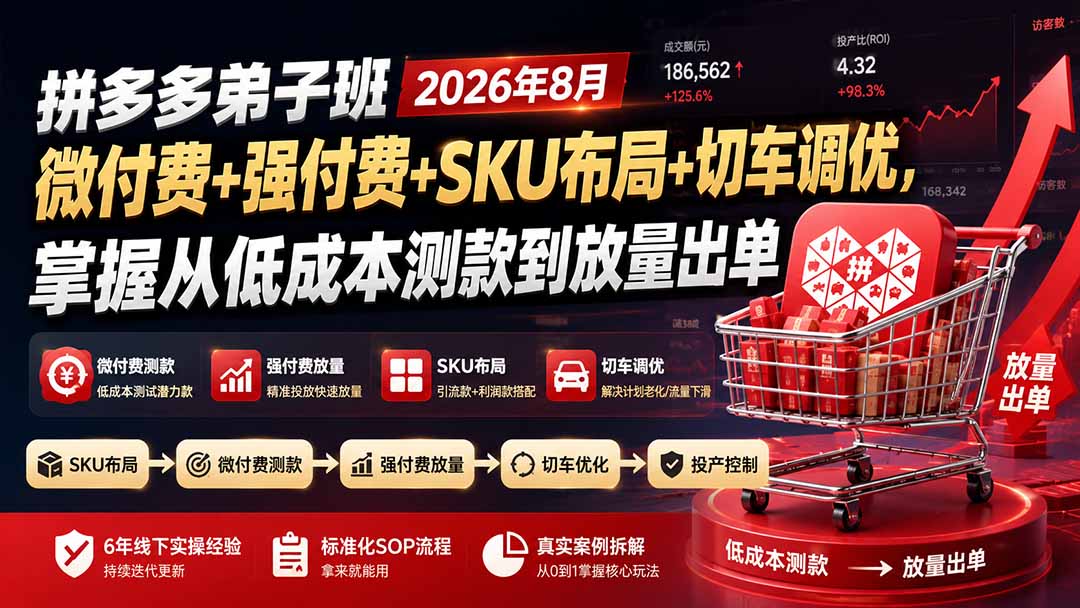 拼多多弟子班2026年8月:微付费+强付费+SKU布局+切车调优,掌握从低成本测款到放量出单 - 严选资源大全