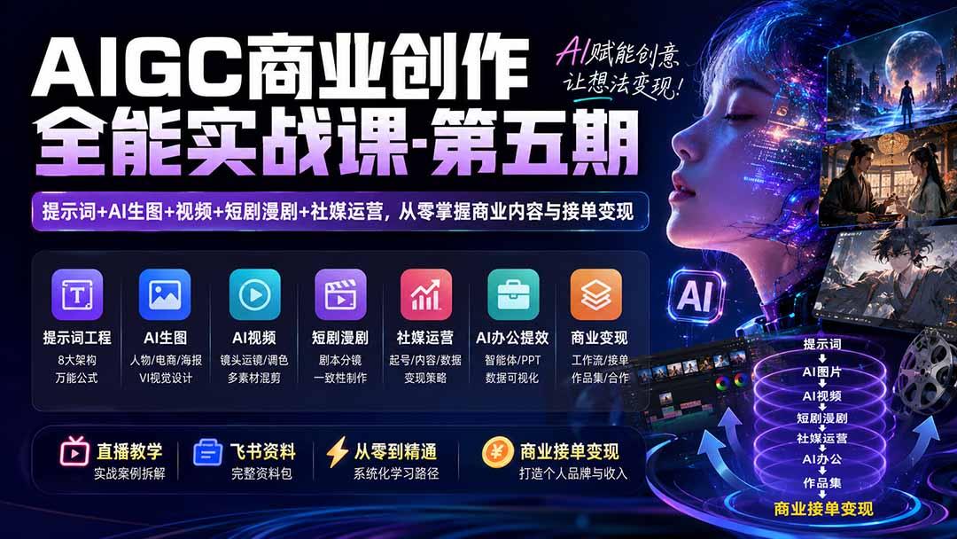 AIGC商业创作全能实战课-第五期:提示词+AI生图+视频+短剧漫剧+社媒运营,从零掌握商业内容与接单变现 - 严选资源大全