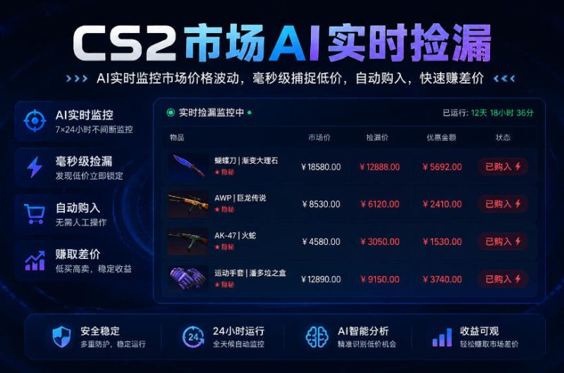CS2市场AI实时捡漏」一部手机即可完成全部操作|数据支持任何形式验证」稳定运行多年，日入300+【揭秘】 - 严选资源大全 - 严选资源大全