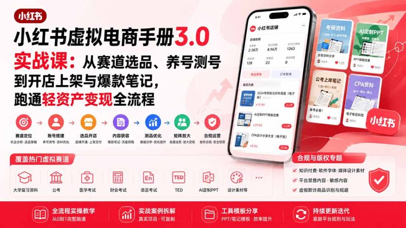 小红书虚拟电商手册3.0实战课:从赛道选品、养号测号到开店上架与爆款笔记,跑通轻资产变现全流程 - 严选资源大全 - 严选资源大全