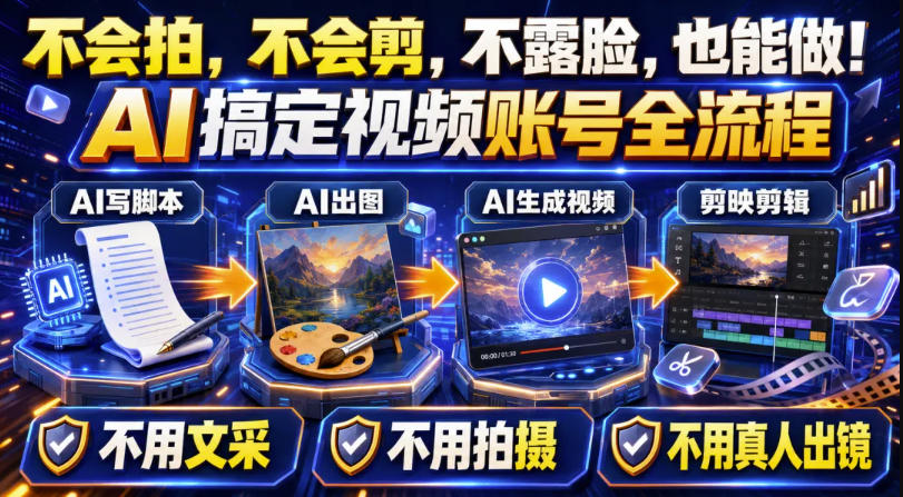 AI短视频起号实战项目，用AI做视频起号，45天涨粉12W，一条广告8.5k，广告接到手软，引流、变现两不误！ - 严选资源大全