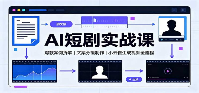 AI短剧实战课：爆款案例拆解，文案分镜制作，小云雀生成视频全流程 - 严选资源大全 - 严选资源大全