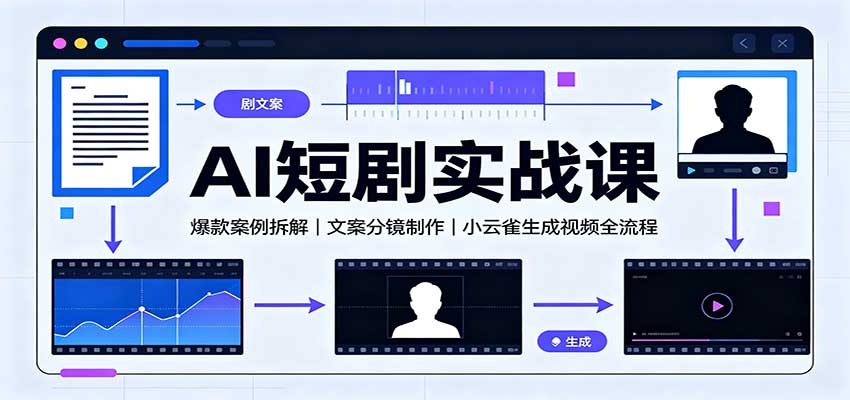 AI短剧实战课：爆款案例拆解，文案分镜制作，小云雀生成视频全流程 - 严选资源大全