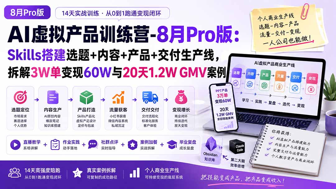 AI虚拟产品训练营-8月Pro版-更新：Skills搭建选题+内容+产品+交付生产线，拆解3W单变现60W与20天1.2W GMV案例 - 严选资源大全