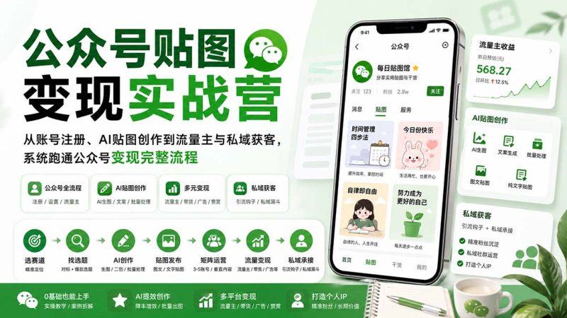 公众号贴图变现实战营：从账号注册、AI贴图创作到流量主与私域获客，系统跑通公众号变现完整流程 - 严选资源大全 - 严选资源大全