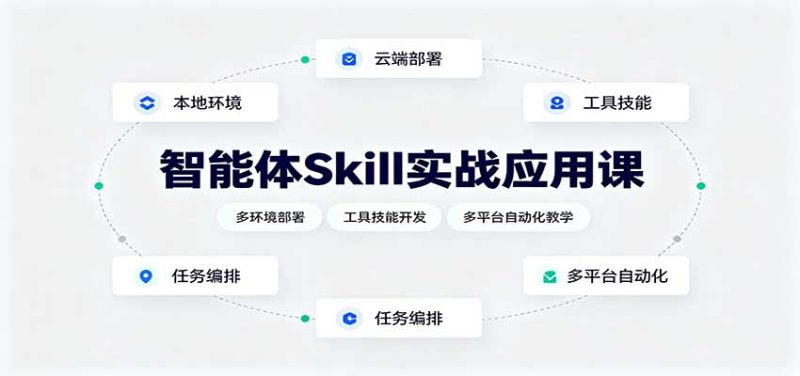智能体Skill实战应用课:多环境部署,工具技能开发,多平台自动化教学 - 严选资源大全 - 严选资源大全