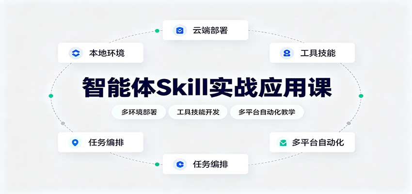 智能体Skill实战应用课：多环境部署，工具技能开发，多平台自动化教学 - 严选资源大全