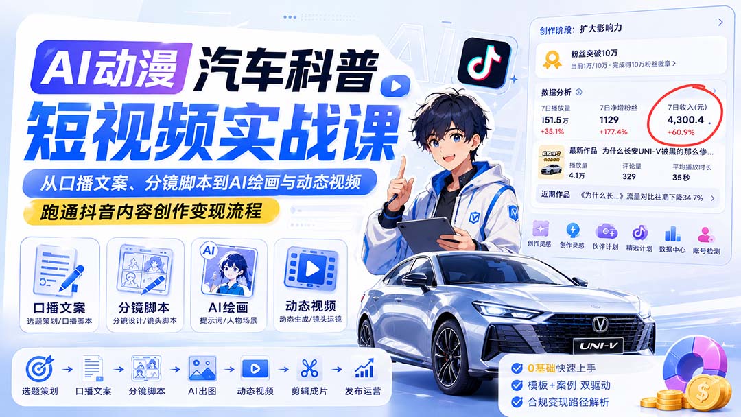 AI动漫汽车科普短视频实战课:从口播文案、分镜脚本到AI绘画与动态视频,跑通抖音内容创作变现流程 - 严选资源大全
