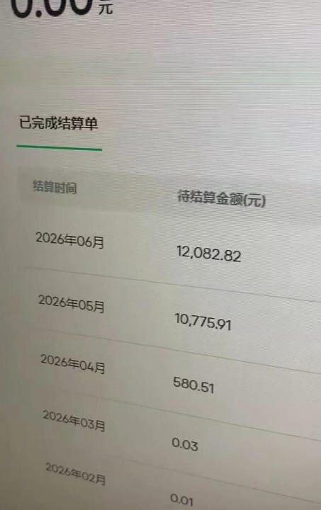 汽水音乐人项目，暴力自然流打法，不需要你会唱歌、会写歌，用AI生成上传，靠自然流賺播放收益 - 严选资源大全