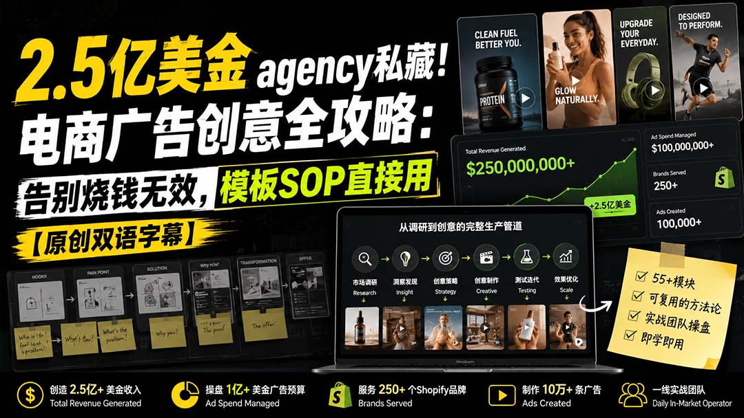 2.5亿美金agency私藏!电商广告创意全攻略:告别烧钱无效,模板SOP直接用【原创双语字幕】 - 严选资源大全
