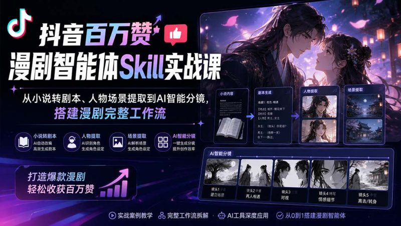 抖音百万赞漫剧智能体Skill实战课：从小说转剧本、人物场景提取到AI智能分镜，搭建漫剧完整工作流 - 严选资源大全 - 严选资源大全