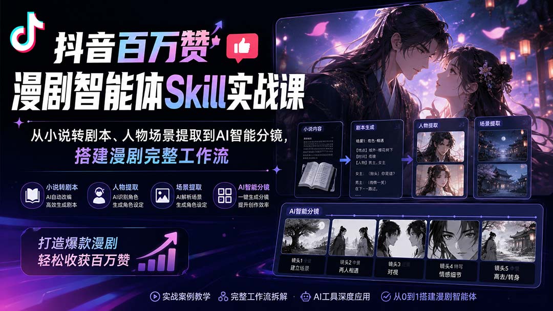 抖音百万赞漫剧智能体Skill实战课:从小说转剧本、人物场景提取到AI智能分镜,搭建漫剧完整工作流 - 严选资源大全