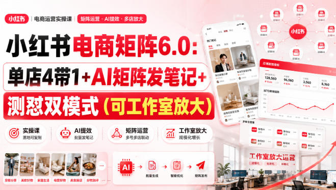小红书电商矩阵6.0：单店4带1+AI矩阵发笔记+测怼双模式(可工作室放大) - 严选资源大全