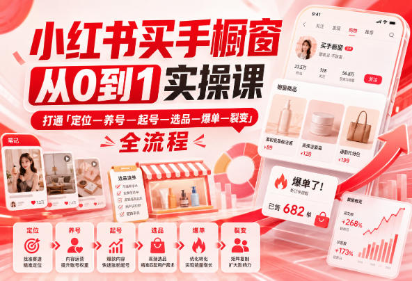 小红书买手橱窗从0到1实操课，打通「定位—养号—起号—选品—爆单—裂变」全流程 - 严选资源大全