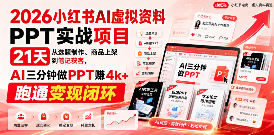 2026小红书AI虚拟资料PPT实战项目，21天从选题制作、商品上架到笔记获客，AI三分钟做PPT赚4k+跑通变现闭环 - 严选资源大全