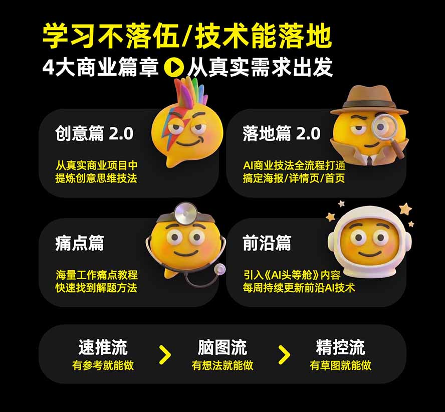图片[2] - 电商头等舱AI设计全能进阶2026新课：PS+即梦+Nano Banana+ComfyUI，从产品精修到详情页全案设计 - 严选资源大全 - 严选资源大全