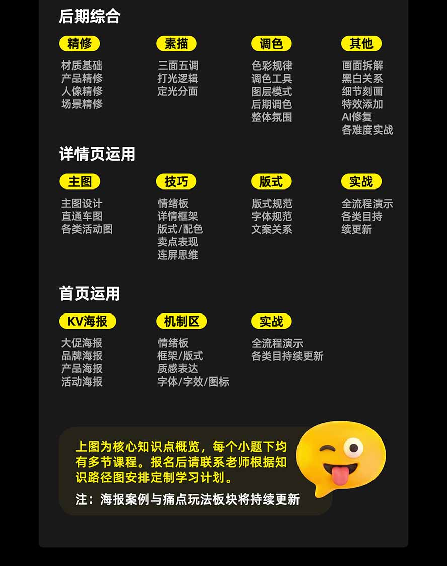 图片[4] - 电商头等舱AI设计全能进阶2026新课：PS+即梦+Nano Banana+ComfyUI，从产品精修到详情页全案设计 - 严选资源大全 - 严选资源大全