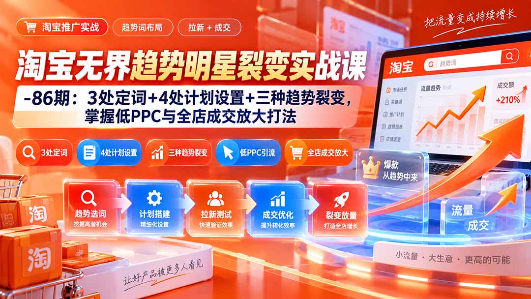 淘宝无界趋势明星裂变实战课-86期：3处定词+4处计划设置+三种趋势裂变，掌握低PPC与全店成交放大打法 - 严选资源大全