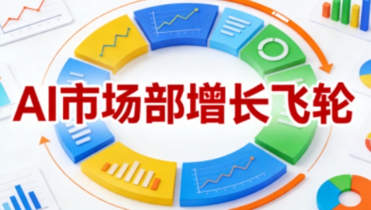 AI市场部增长飞轮，从1-100的电商内容提效实战，让优质内容成为你的流量引擎(更新2026年9月) - 严选资源大全