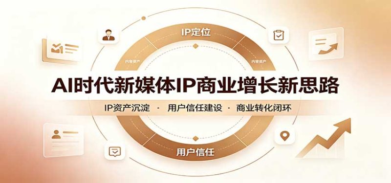 AI时代新媒体IP商业增长新思路:摒弃复杂运营套路,用极简思维打通获客路径 - 严选资源大全 - 严选资源大全