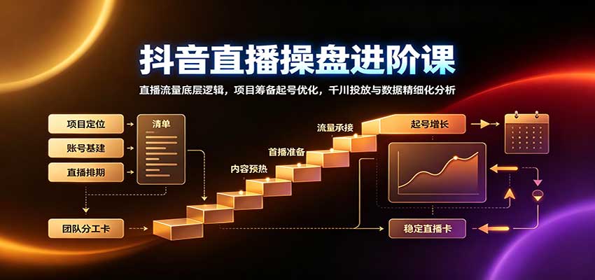 抖音直播操盘进阶课：直播流量底层逻辑，项目筹备起号优化，千川投放与数据精细化分析 - 严选资源大全