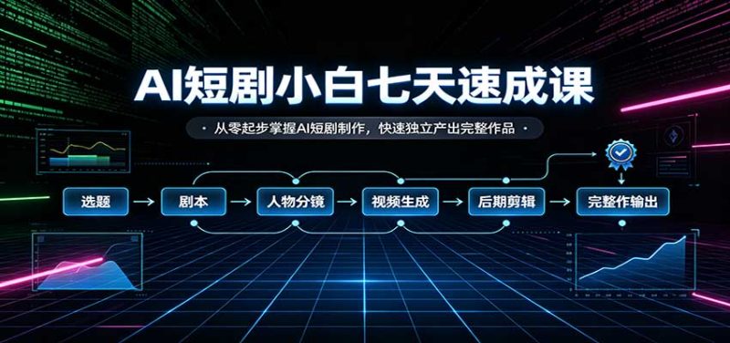 AI短剧小白七天速成课:从零起步掌握AI短剧制作,快速独立产出完整作品 - 严选资源大全 - 严选资源大全
