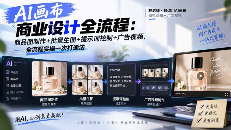 AI画布商业设计全流程:商品图制作+批量生图+提示词控制+广告视频,全流程实操一次打通法 - 严选资源大全 - 严选资源大全