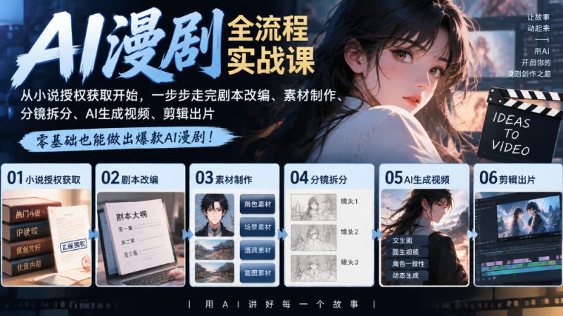 AI漫剧全流程实战课｜从小说授权获取开始，一步步走完剧本改编、素材制作、分镜拆分、AI生成视频、剪辑出片全流程 - 严选资源大全 - 严选资源大全