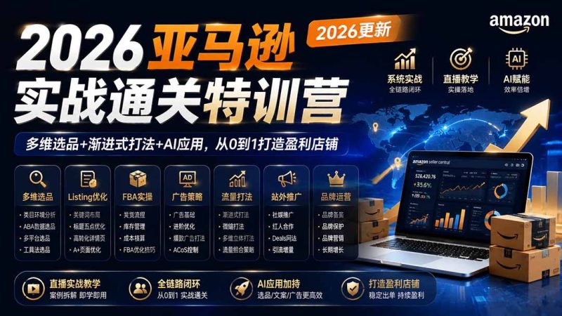 2026亚马逊实战通关特训营-2026更新，多维选品+渐进式打法+AI应用，从0到1打造盈利店铺 - 严选资源大全 - 严选资源大全