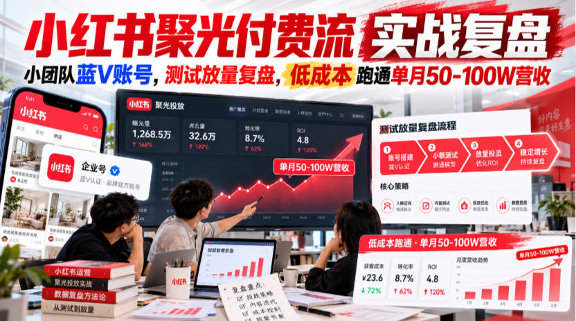 小红书聚光付费流实战复盘|小团队蓝V账号,测试放量复盘,低成本跑通单月50‑100W营收【文档】 - 严选资源大全